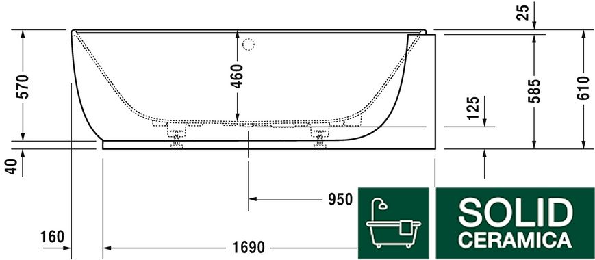 LUV Ванна пристінна 180x95 см правостороння з ніжками та панеллю, DuraSolid® (700432000000000) KMNAVARA48444 фото