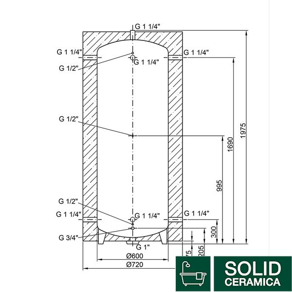 Теплоаккумулятор Thermo Alliance TA-ТАМ-00 500 с изоляцией 60 мм SD00047693 фото