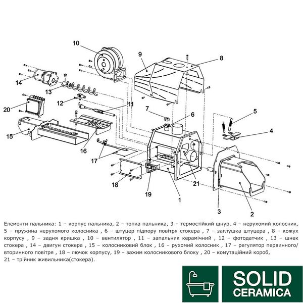 Комплект пеллетная горелка Thermo Alliance Evo 25 кВт + контролер ECOMAX 860 Plum SD00042555 фото