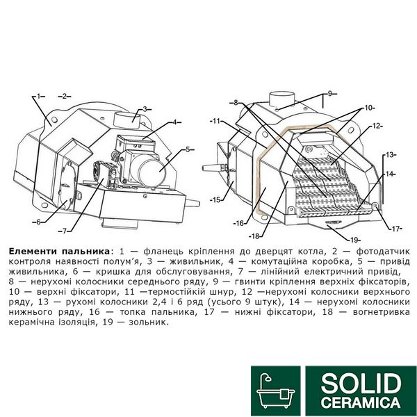 Комплект пеллетная горелка Thermo Alliance Evo 100 кВт + контролер ECOMAX 860 Plum SD00042649 фото